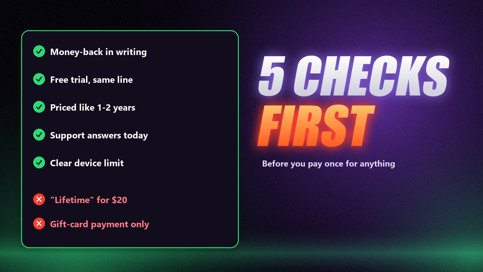 Checklist for a lifetime IPTV offer next to the warning signs of a fake one