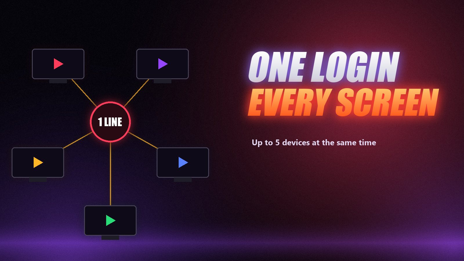 One IPTV line feeding a television, a Firestick, a tablet, a phone and a laptop