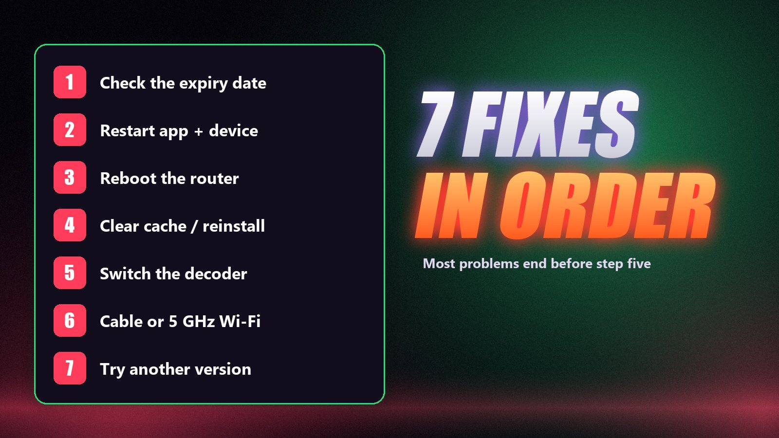 Numbered list of IPTV fixes from restarting the app to contacting support