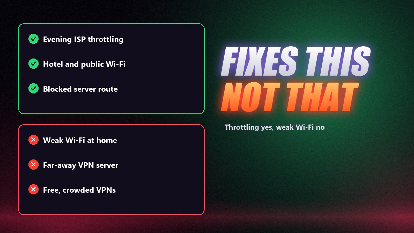 Comparison of when a VPN helps IPTV and when it slows it down